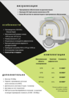 Дентальный компьютерный томограф HDX Dentri