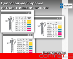 Цветовая маркировка ортодонтических винтов