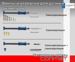 Винты и отвертки для разных диаметров