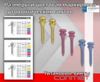 Размеры и цветовая маркировка ортодонтических винтов