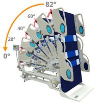 Total-lift bed, производство США