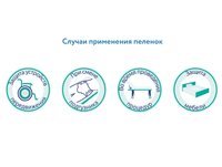 Пеленки CamillaMed 60х90, 30 штук в упаковке.