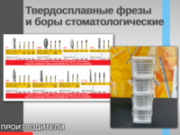 Твердосплавные фрезы и боры стоматологические