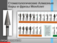 Стоматологические Алмазные боры и фрезы МонАлит