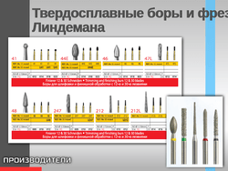Твердосплавные боры и фреза Линдемана