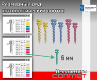 Размерный ряд ортодонтических винтов