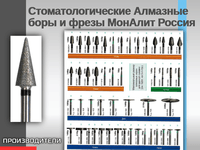 Стоматологические Алмазные боры и фрезы