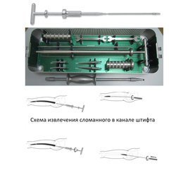 Универсальный экстрактор интрамедуллярных стержней