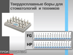 Алмазные и твердосплавные стоматологические боры и фрезы 