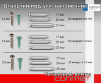 Отвертки под угл. Наконечник для винтов КОНМЕТ
