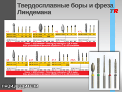  Твердосплавные боры и фреза Линдемана