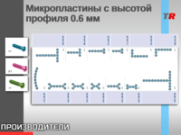 Микро-пластины титановые высотой профиля 0.6 мм