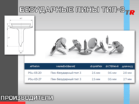 БЕЗУДАРНЫЕ ПИНЫ ТИП-3