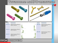 Прямые медиум-пластины LeForte. 