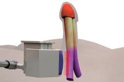 Renova Аппарат для линейного ударно-волнового лечения эректильной дисфункции сосудистого генеза