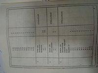 Набор Остеосинтез модернизированный.
