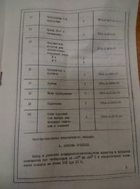 Набор Остеосинтез модернизированный.