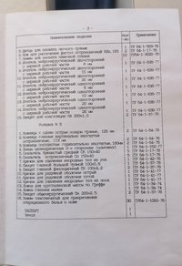 Набор хирургический для детей малый