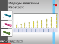 Медиум-пластины RebstocK (Германия) размерной группы 2.0 мм