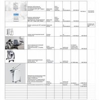 Кресло гинекологическое с кольпоскопом Atmos и другое оборудование 