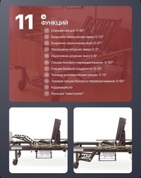 Медицинская многофункциональная механическая кровать д/лежачих больных