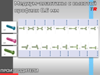 Медиум-пластины c высотой профиля 0.6 мм 