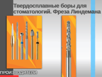 Твердосплавные боры для стоматологий