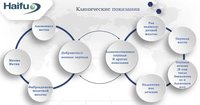 Ультразвуковой аппарат JC для лечения онкологии HIFU