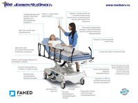 Каталки медицинские WP-02 (Spark), Famed, Польша, - надежность, функциональность, прекрасные транспортные характеристики