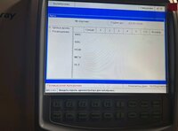 Ветеринарный гематологический анализатор Mindray BC-2800vet 