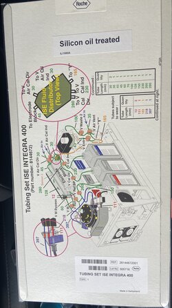 28144672001 Tubing set ISE Integra 400