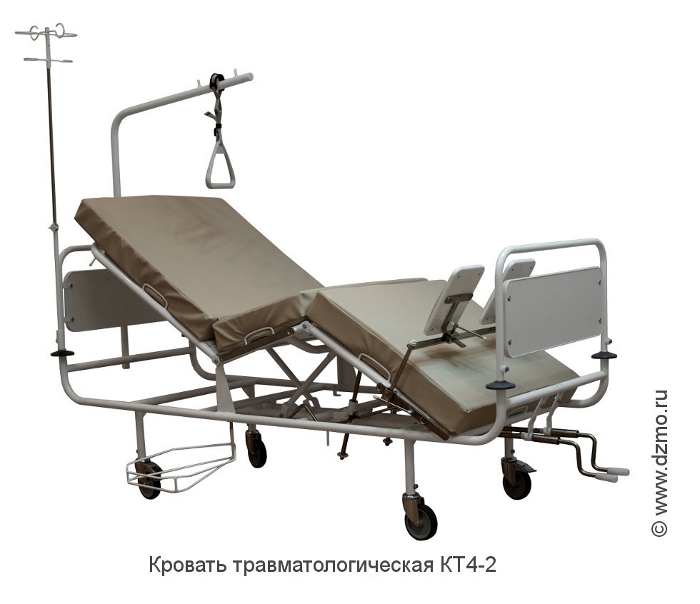 Кровать травматологическая кт4 2